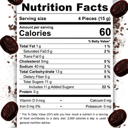 Coffee Delight - 1 Pound Bulk Bag - Coffee Candy Individually Wrapped - Hard Candy, Gluten Free Treat, Made With Real Beans